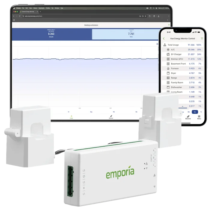 Emporia Vue 3, configuración Monitor Only del fabricante.